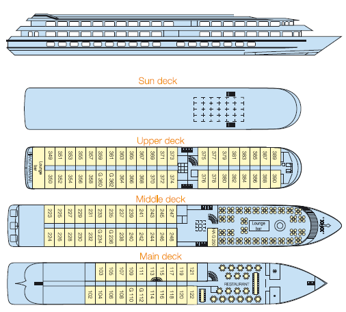MS L'Europe deckplan